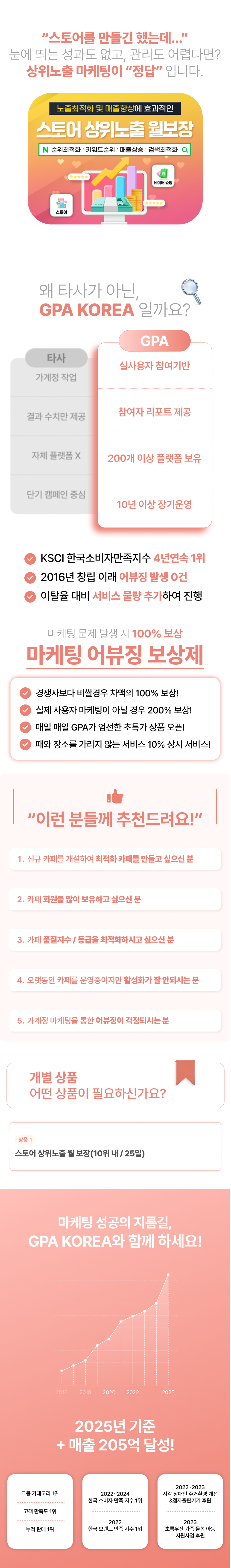스마트스토어 상위노출 월보장 및 월관리 마케팅으로 리뷰, 찜, 트래픽을 관리 안정적인 노출 유지와 매출 증가를 만드는 스마트스토어 마케팅 서비스.