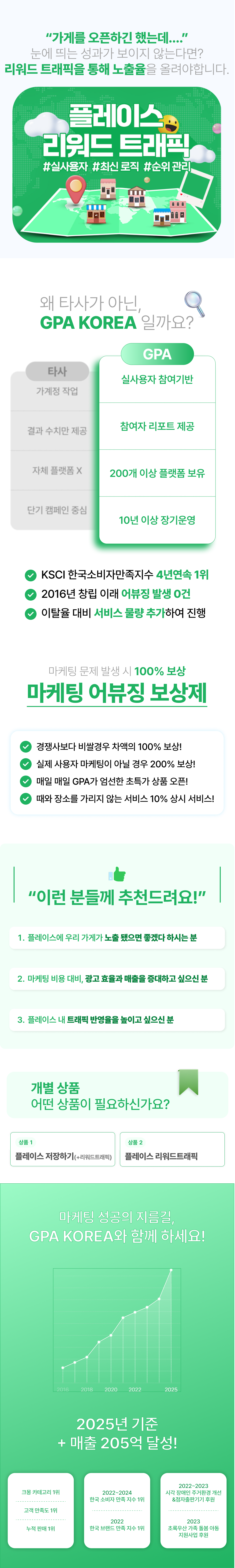 네이버 플레이스 트래픽 리워드 트래픽 관리로 방문자리뷰, 영수증리뷰, 저장하기 증가를 통해 플레이스 상위노출과 매장 유입을 높이는 마케팅 서비스