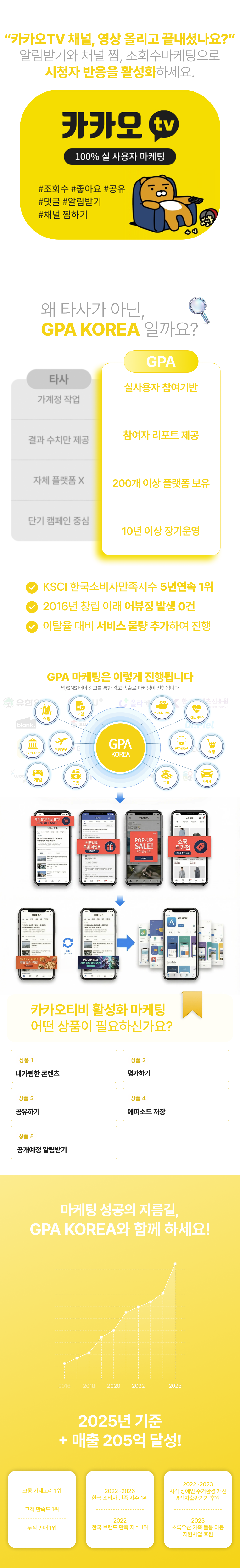 카카오TV조회수 늘리는 방법, 카카오TV구독자 늘리기, 댓글, 좋아요, 공유까지 한 번에 해결하는 카카오TV마케팅 서비스.
