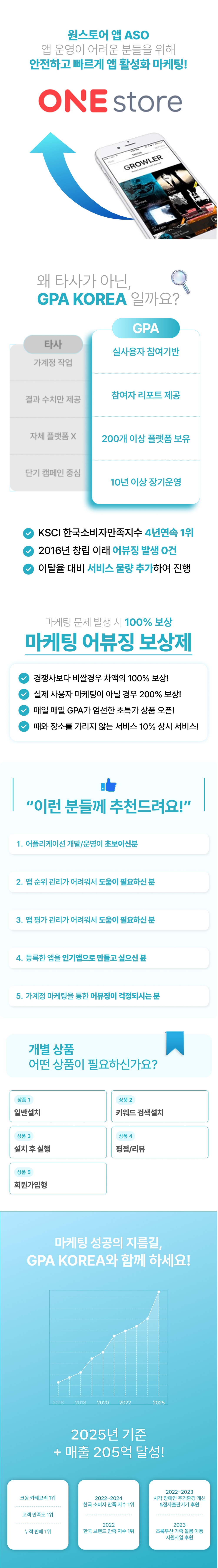 어플 상위노출 마케팅, 리뷰, 키워드 검색, 다운로드, 일반설치, 평점 마케팅