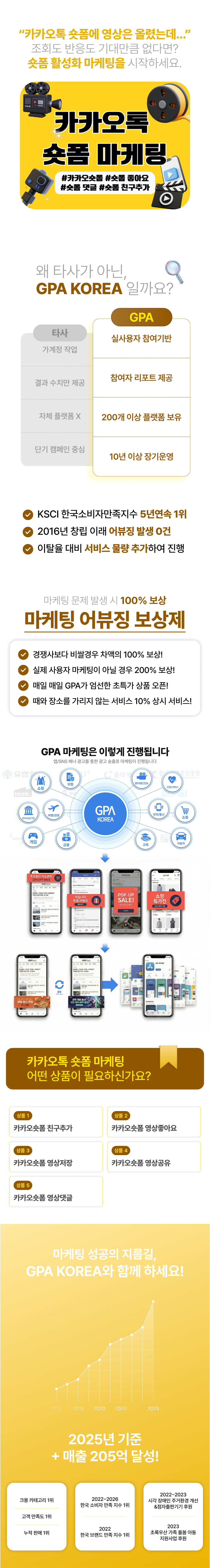 카카오숏폼, 카카오숏폼좋아요, 카카오숏폼친구추가, 카카오숏폼댓글, 카카오숏폼공유, 카카오숏폼팔로우까지 실사용자 기반으로 진행하는 숏폼마케팅 서비스.

