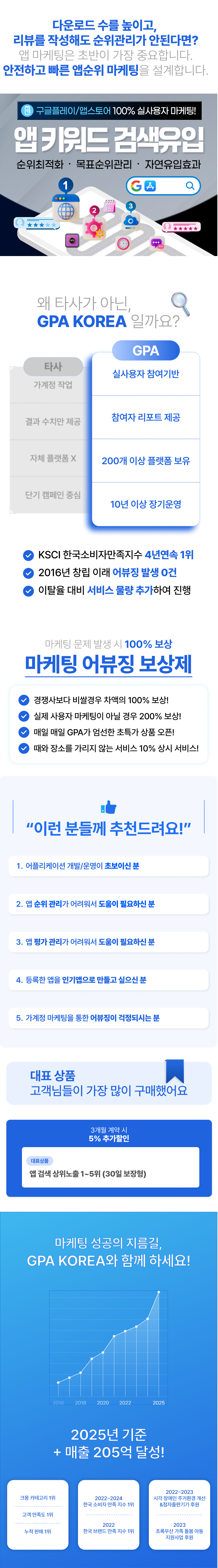 앱 검색 상위노출을 위한 마케팅, ASO, 순위최적화, 순위 관리 마케팅