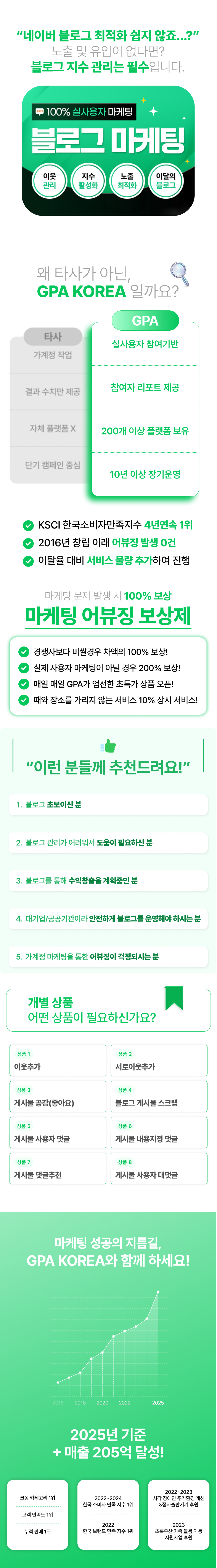 네이버 블로그 상위노출, 공감, 이웃추가, 조회수, 방문자 증가와 월관리로 지수 상승을 만드는 블로그 마케팅 서비스.