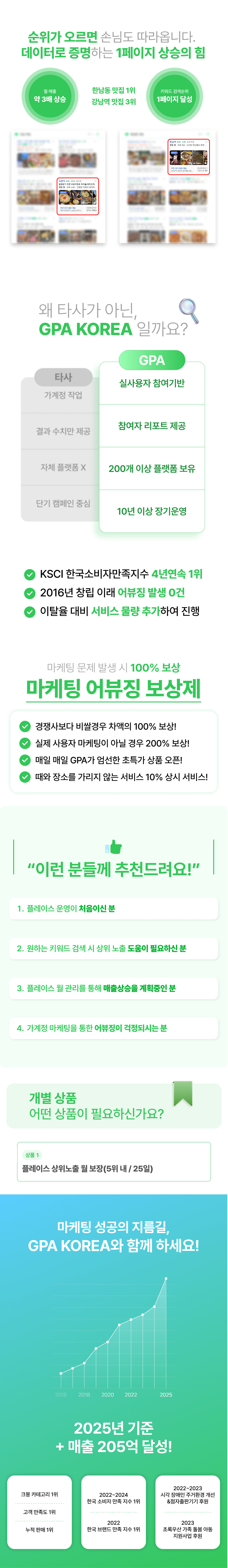 네이버 플레이스 상위노출 월보장 마케팅 서비스, 지속적인 트래픽과 리뷰 관리를 통해 안정적인 노출과 매장 유입을 만드는 플레이스 마케팅.