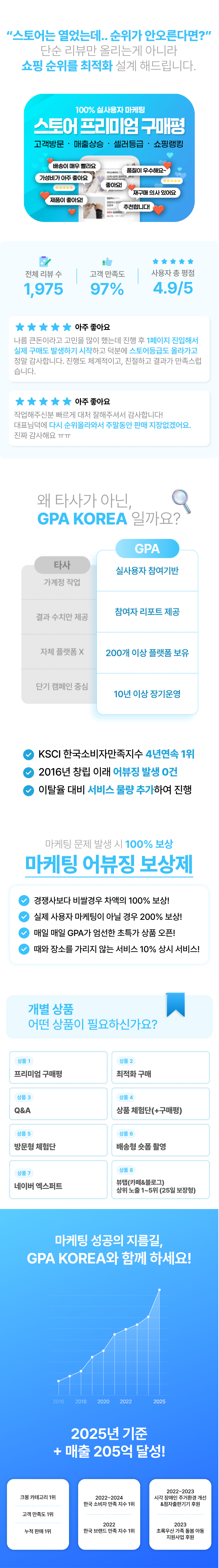 스마트스토어, 스마트스토어상위노출, 스토어찜, 알림받기, 스마트스토어리뷰, 스마트스토어후기, 상품찜, 관심고객, 쇼핑몰마케팅 서비스.