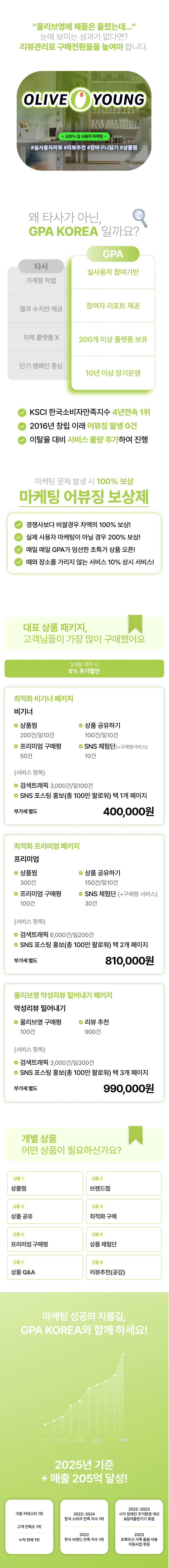 올리브영 리뷰, 구매평, 후기, 상품찜, 장바구니 담기 증가와 리뷰좋아요 활성화로 올리브영 상위노출과 구매전환을 높이는 마케팅 서비스.